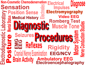 Neurological Diagnostic Procedures